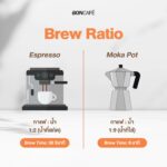 Boncafe Esyen – Dark Roast (Bean Coffee)