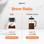 Boncafe Esyen – Dark Roast (Bean Coffee)