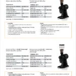 เครื่องบดกาแฟ มาโคนิค รุ่น EK43ST / Mahlkonig EK43ST