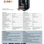 Jura E8, Piano Black INTC