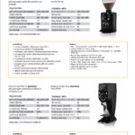 MAHLKONIG GRINDER MODEL PEAK