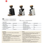 เครื่องบดกาแฟ ยูเรก้า รุ่น มินยอง ซิงเกิ้ล โดส 65 / Eureka Mignon Single Dose 65