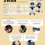 La Marzocco Swan Grinder (Pre-Order)