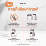 Boncafe Rainforest Reserve (Ground) 150g