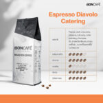 Boncafe Espresso Diavolo – Dark Roast (Bean Coffee)
