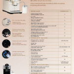 Promotion : Cafematic H 2 (H SERIES)