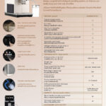 Cafematic H 3 (H SERIES)